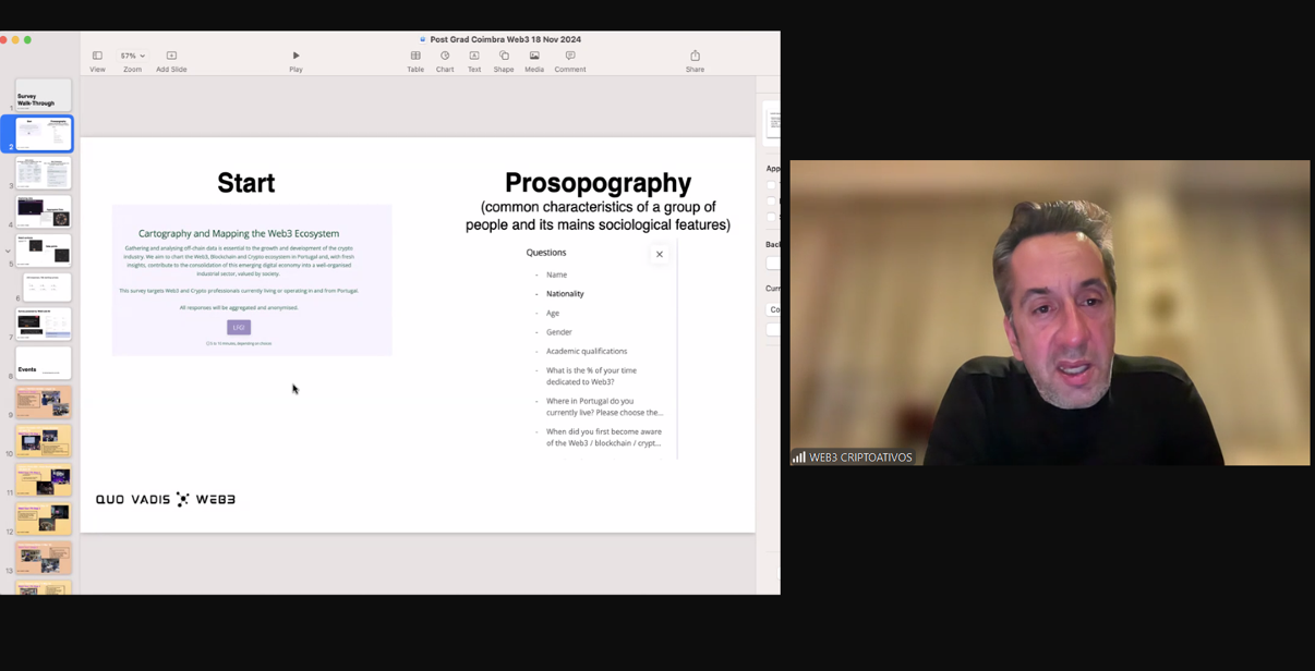ISCAC - Pós-Graduação em Web3, Blockchain e Criptoativos